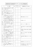 2020年自己評価結果事業者向け