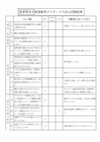 2021年自己評価結果事業者向け