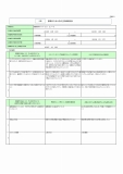 2023年自己評価結果事業者向け